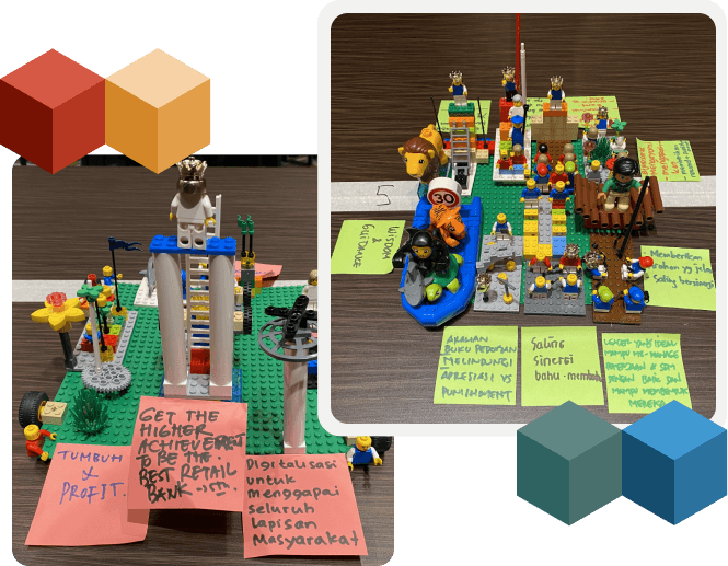 Lego Serious Play